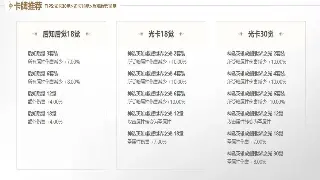 《传奇世界》装备强化技巧全解析：打造极品装备攻略 海报