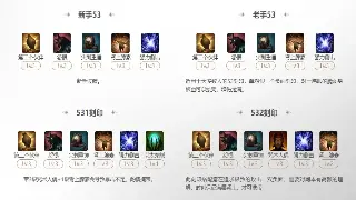 传奇世界装备强化秘籍：打造顶级装备的终极技巧 海报