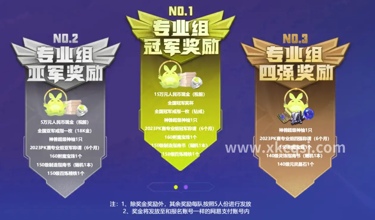 传奇世界, 装备获取