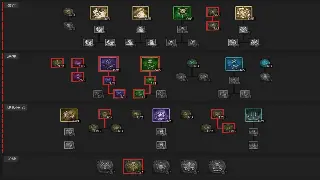 单刷还是组队？传世副本通关姿势大揭秘，让你躺着也能拿极品！