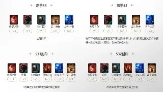 传奇世界开发组透露未来更新方向：经典玩法回归与创新系统并存