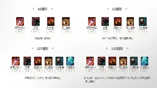 传世老玩家吐血推荐：这些良心装备，不花钱也能当大佬！