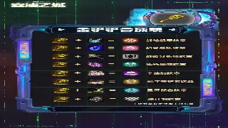 传世老玩家吐血整理：平民玩家装备获取全攻略，不氪金也能当大佬！