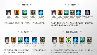 传世老司机带你飞：那些年被我们错过的支线任务，奖励竟然这么香！