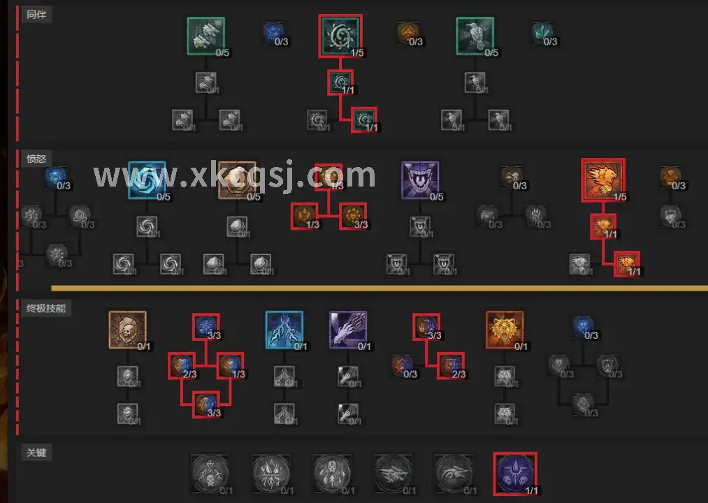 传奇世界角色装备