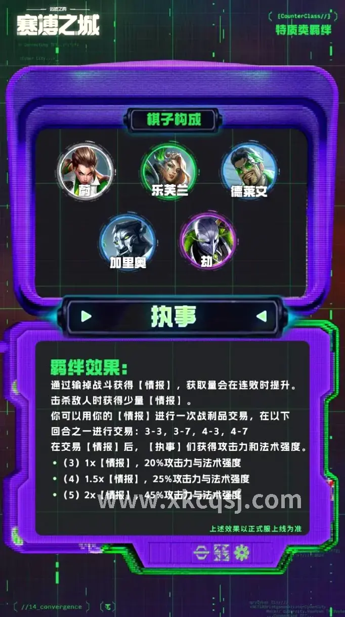 传奇世界游戏截图