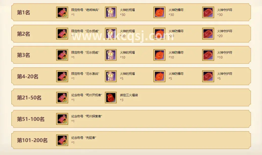 传奇世界 BOSS战