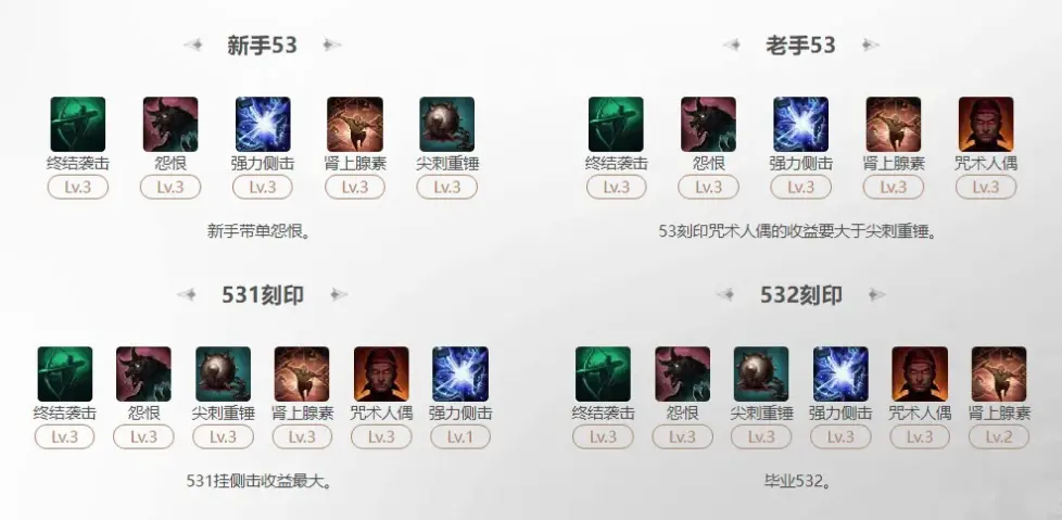 传奇世界游戏截图