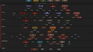 传奇世界：不只是刷怪！新手必懂的副本进阶之路