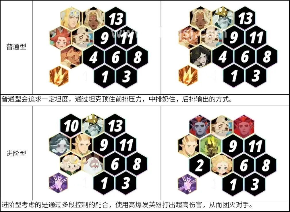 传奇世界法师装备