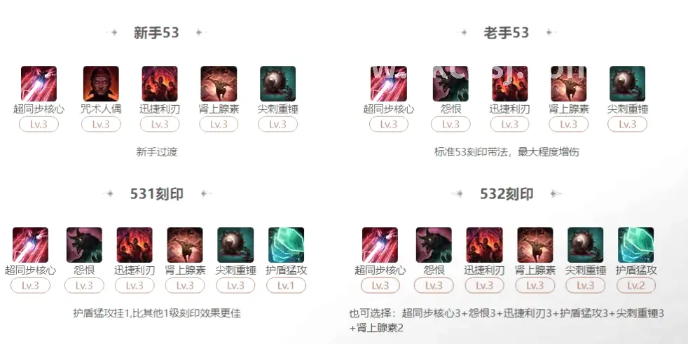 传奇世界 极品装备