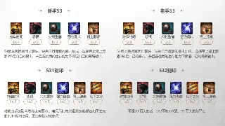 《传奇世界》更新：重生手游新篇章，装备任务错过不再是遗憾！ 海报